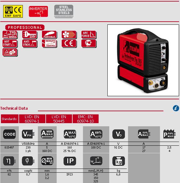  AP SUDURA TIG/MMA Technology Tig 185 DC-HF/LIFT ACX